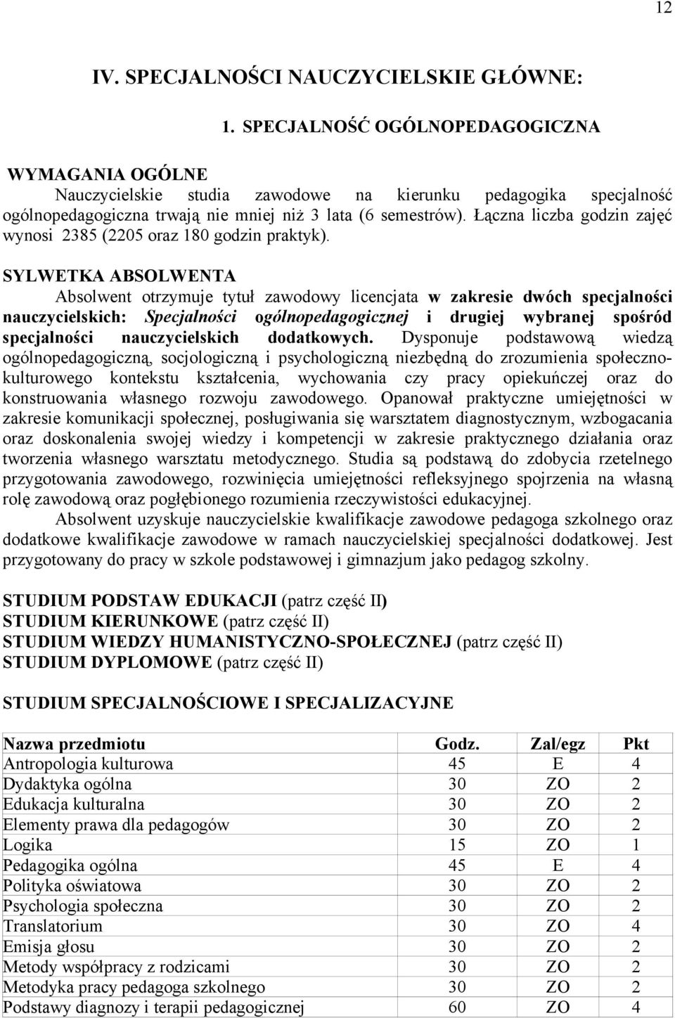 Łączna liczba godzin zajęć wynosi 2385 (2205 oraz 180 godzin praktyk).