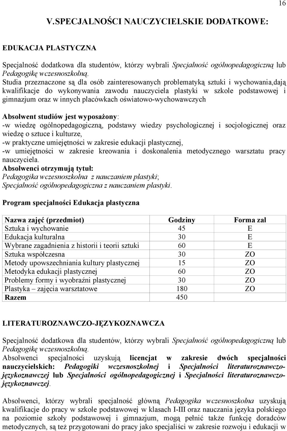 placówkach oświatowo-wychowawczych Absolwent studiów jest wyposażony: -w wiedzę ogólnopedagogiczną, podstawy wiedzy psychologicznej i socjologicznej oraz wiedzę o sztuce i kulturze, -w praktyczne