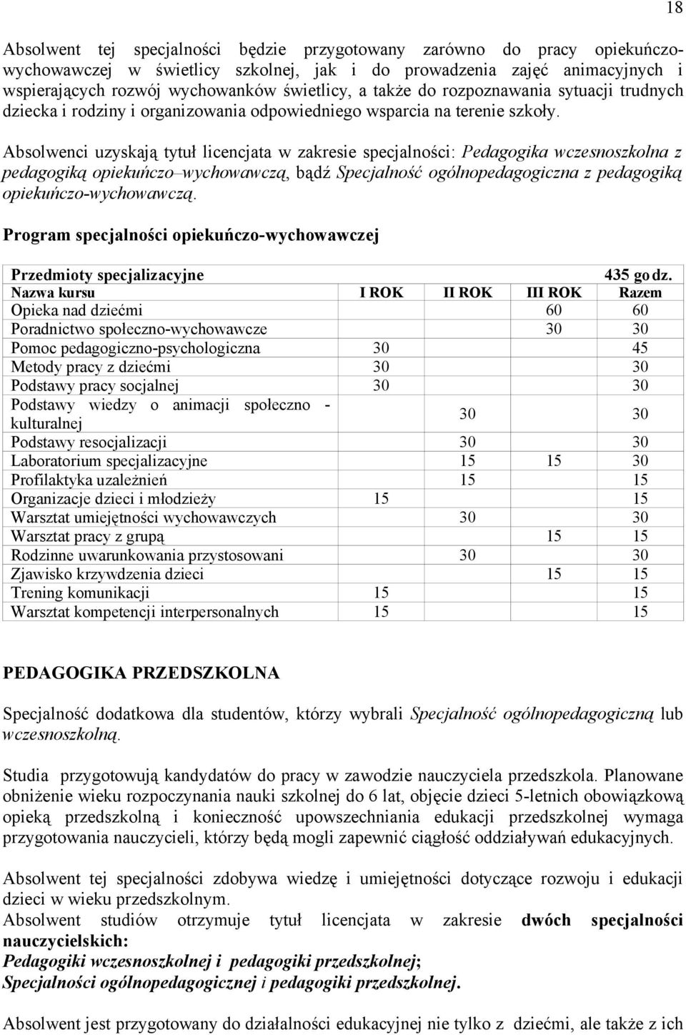 Absolwenci uzyskają tytuł licencjata w zakresie specjalności: Pedagogika wczesnoszkolna z pedagogiką opiekuńczo wychowawczą, bądź Specjalność ogólnopedagogiczna z pedagogiką opiekuńczo-wychowawczą.