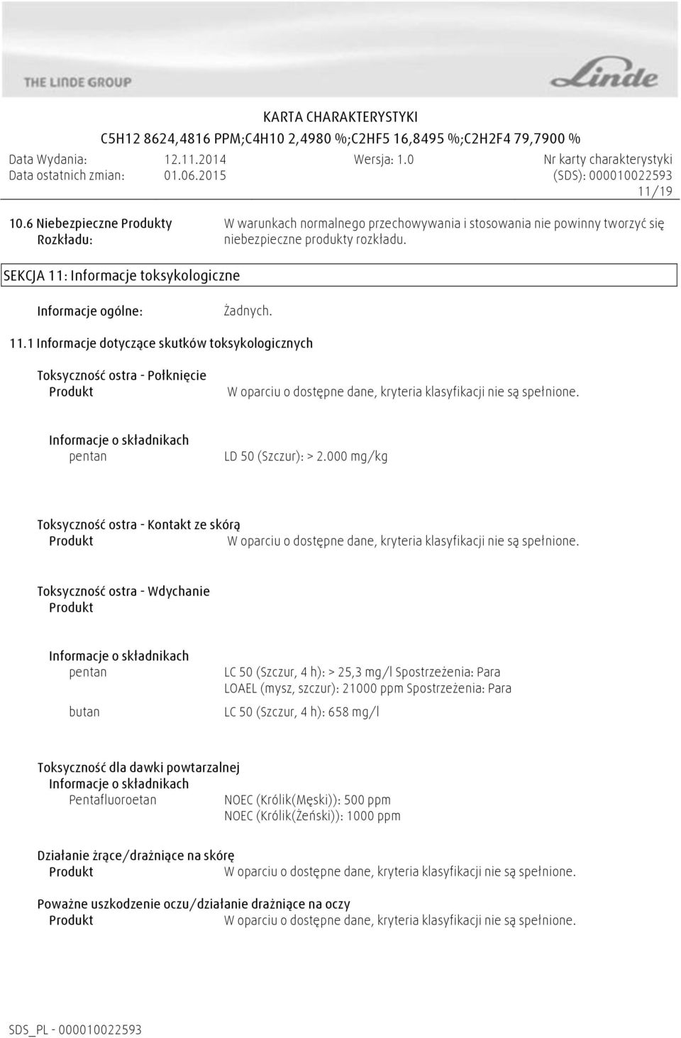 000 mg/kg Toksyczność ostra - Kontakt ze skórą Toksyczność ostra - Wdychanie butan LC 50 (Szczur, 4 h): > 25,3 mg/l Spostrzeżenia: Para LOAEL (mysz, szczur): 21000 ppm Spostrzeżenia: