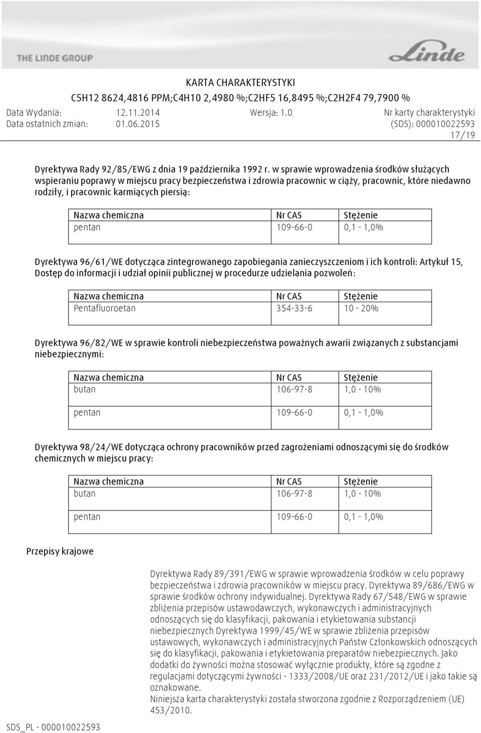 chemiczna Nr CAS Stężenie 109-66-0 0,1-1,0% Dyrektywa 96/61/WE dotycząca zintegrowanego zapobiegania zanieczyszczeniom i ich kontroli: Artykuł 15, Dostęp do informacji i udział opinii publicznej w