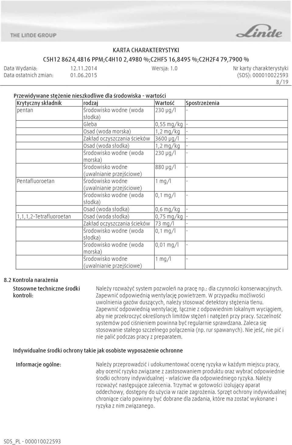 wodne 1 mg/l - (uwalnianie przejściowe) Środowisko wodne (woda 0,1 mg/l - słodka) Osad (woda słodka) 0,6 mg/kg - 1,1,1,2-Tetrafluoroetan Osad (woda słodka) 0,75 mg/kg - Zakład oczyszczania ścieków 73