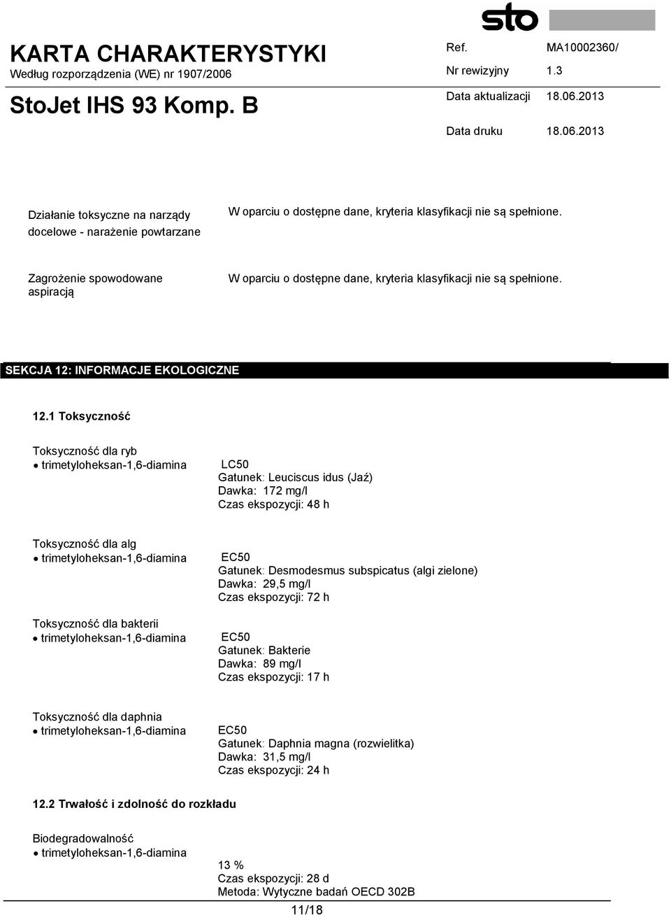 1 Toksyczność Toksyczność dla ryb trimetyloheksan-1,6-diamina LC50 Gatunek: Leuciscus idus (Jaź) Dawka: 172 mg/l Czas ekspozycji: 48 h Toksyczność dla alg trimetyloheksan-1,6-diamina Toksyczność dla