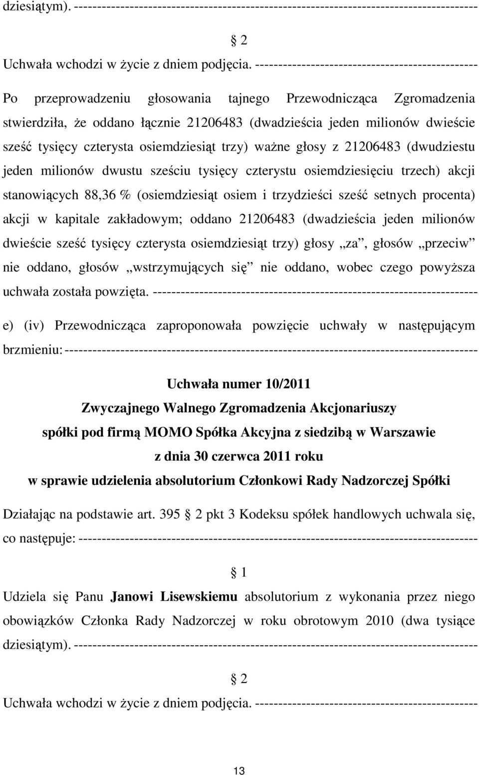waŝne głosy z 21206483 (dwudziestu stanowiących 88,36 % (osiemdziesiąt osiem i trzydzieści sześć setnych procenta) uchwała została powzięta.