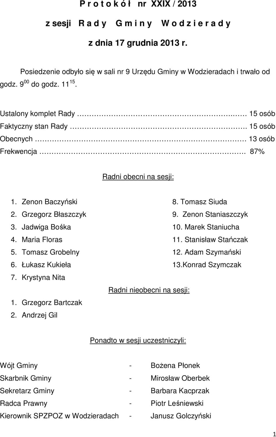 Zenon Staniaszczyk 3. Jadwiga Bośka 10. Marek Staniucha 4. Maria Floras 11. Stanisław Stańczak 5. Tomasz Grobelny 12. Adam Szymański 6. Łukasz Kukieła 13.Konrad Szymczak 7.
