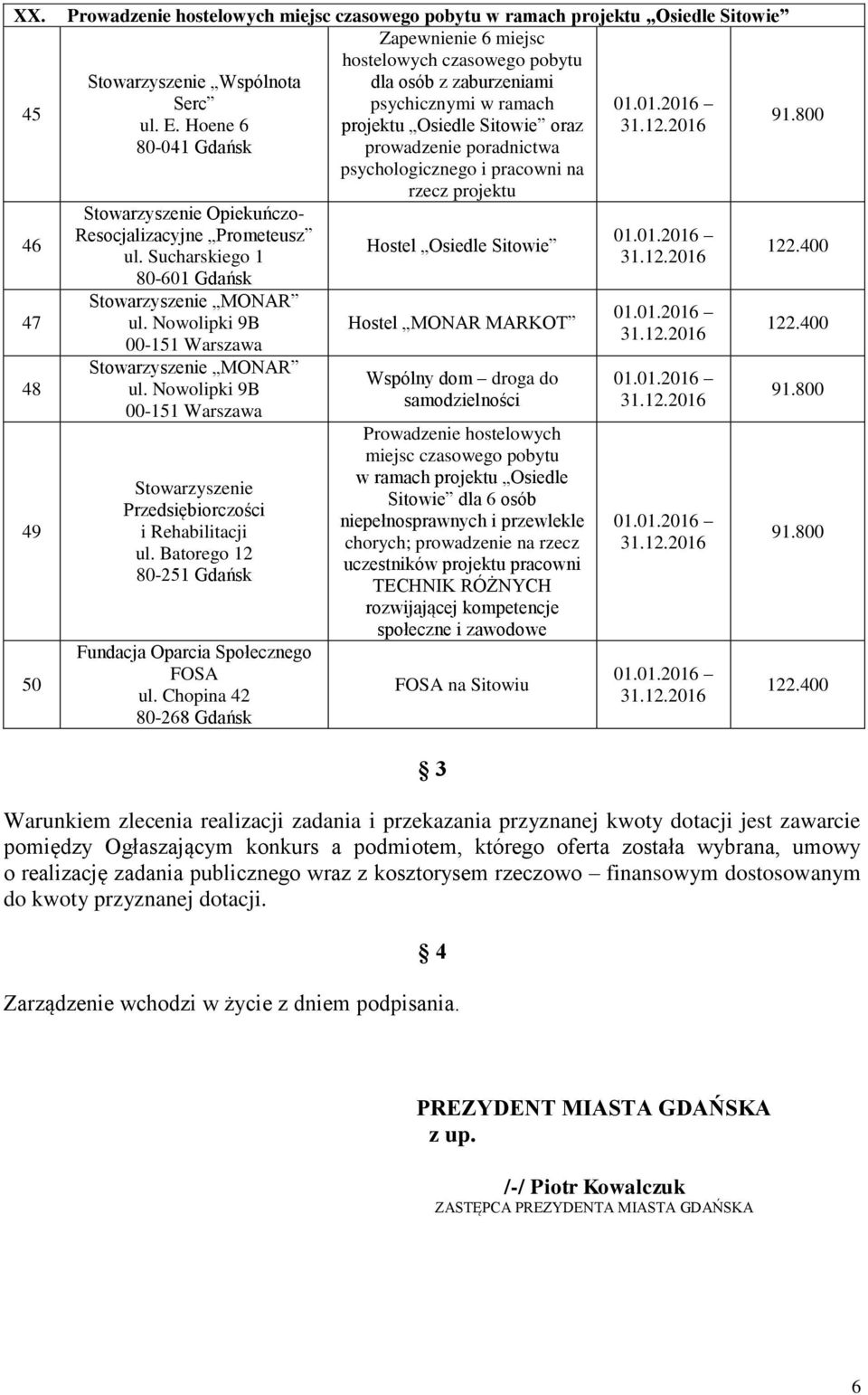 Hoene 6 projektu Osiedle Sitowie oraz 80-041 Gdańsk prowadzenie poradnictwa psychologicznego i pracowni na rzecz projektu Stowarzyszenie Opiekuńczo- Resocjalizacyjne Prometeusz ul.