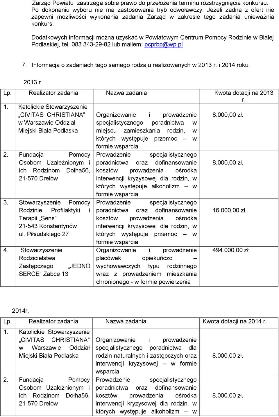 Dodatkowych informacji można uzyskać w Powiatowym Centrum Pomocy Rodzinie w Białej Podlaskiej, tel. 083 343-29-82 lub mailem: pcprbp@wp.pl 7.