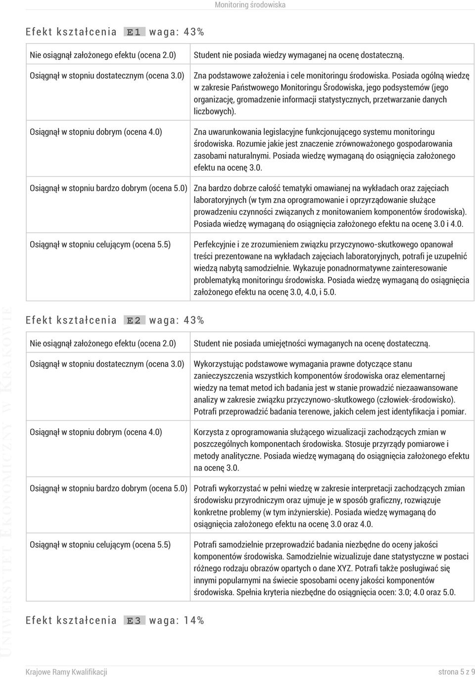 Posiada ogólną wiedzę w zakresie Państwowego Monitoringu Środowiska, jego podsystemów (jego organizację, gromadzenie informacji statystycznych, przetwarzanie danych liczbowych).