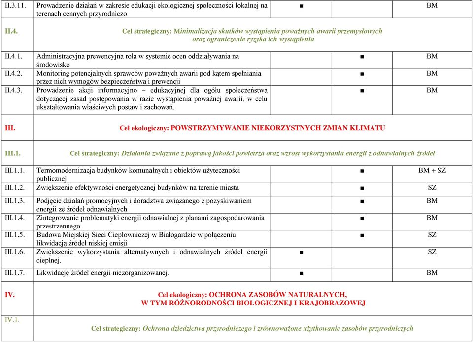 Administracyjna prewencyjna rola w systemie ocen oddziaływania na środowisko Monitoring potencjalnych sprawców poważnych awarii pod kątem spełniania przez nich wymogów bezpieczeństwa i prewencji