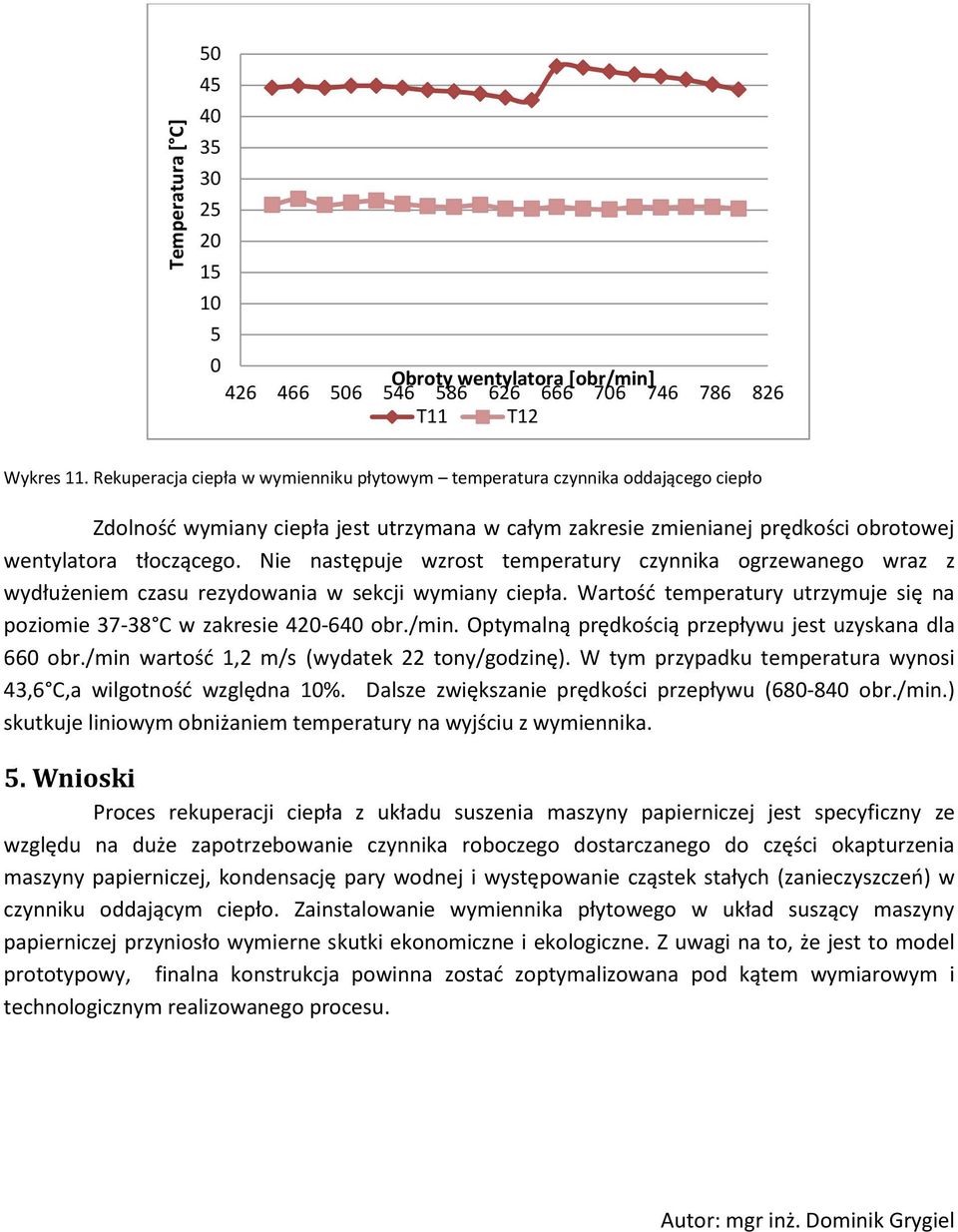 Nie następuje wzrost temperatury czynnika ogrzewanego wraz z wydłużeniem czasu rezydowania w sekcji wymiany ciepła. Wartośd temperatury utrzymuje się na poziomie 37-38 C w zakresie 4-6 obr./min.