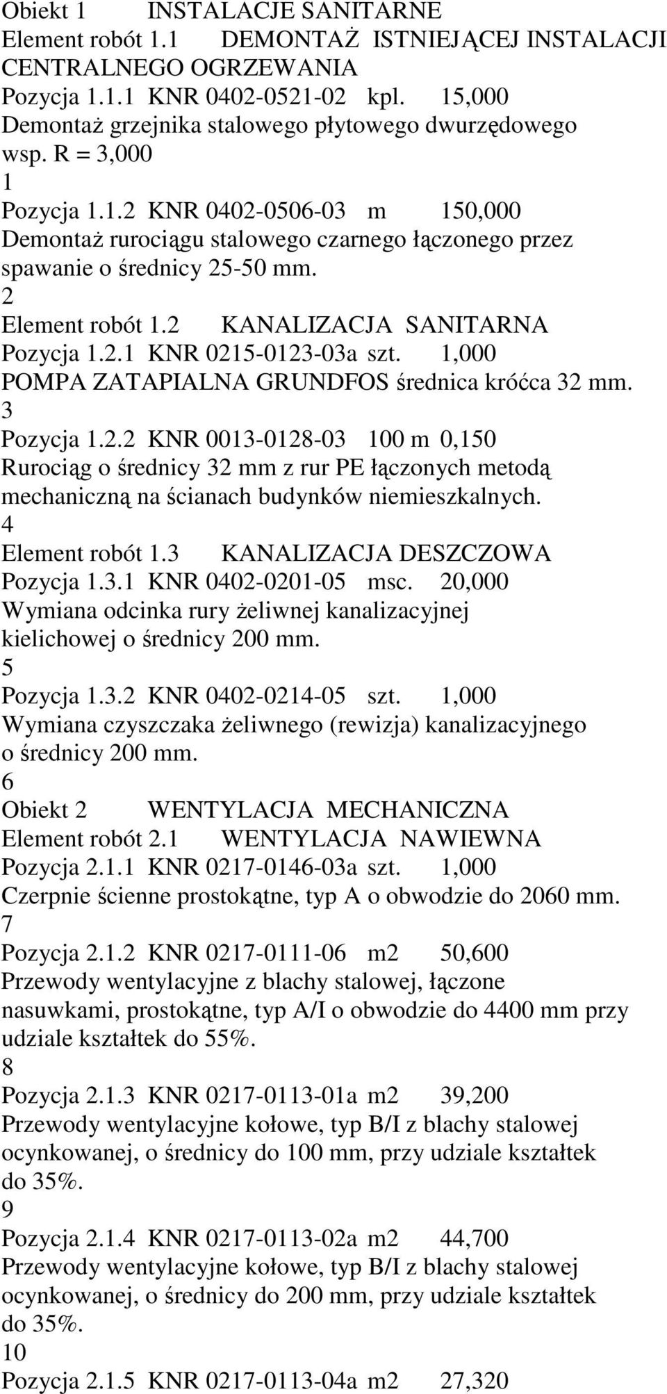 2 Element robót 1.2 KANALIZACJA SANITARNA Pozycja 1.2.1 KNR 0215-0123-03a szt. 1,000 POMPA ZATAPIALNA GRUNDFOS średnica króćca 32 mm. 3 Pozycja 1.2.2 KNR 0013-0128-03 100 m 0,150 Rurociąg o średnicy 32 mm z rur PE łączonych metodą mechaniczną na ścianach budynków niemieszkalnych.