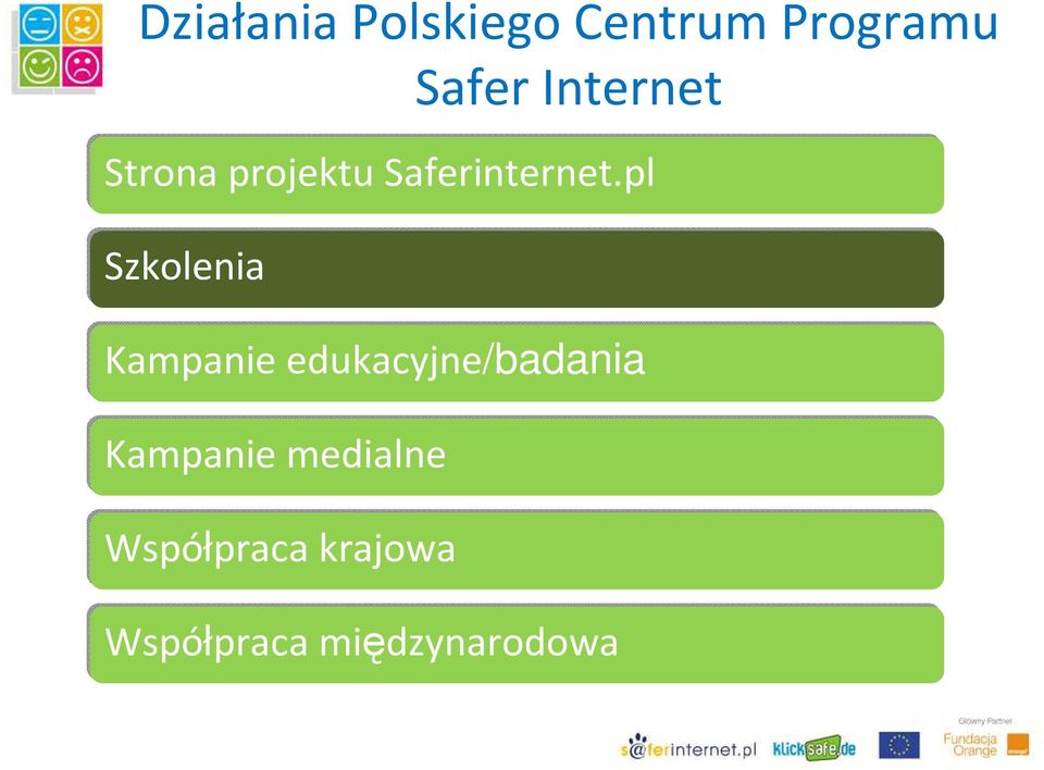 pl Szkolenia Kampanie edukacyjne/badania Kampanie edukacyjne/badania Kampanie