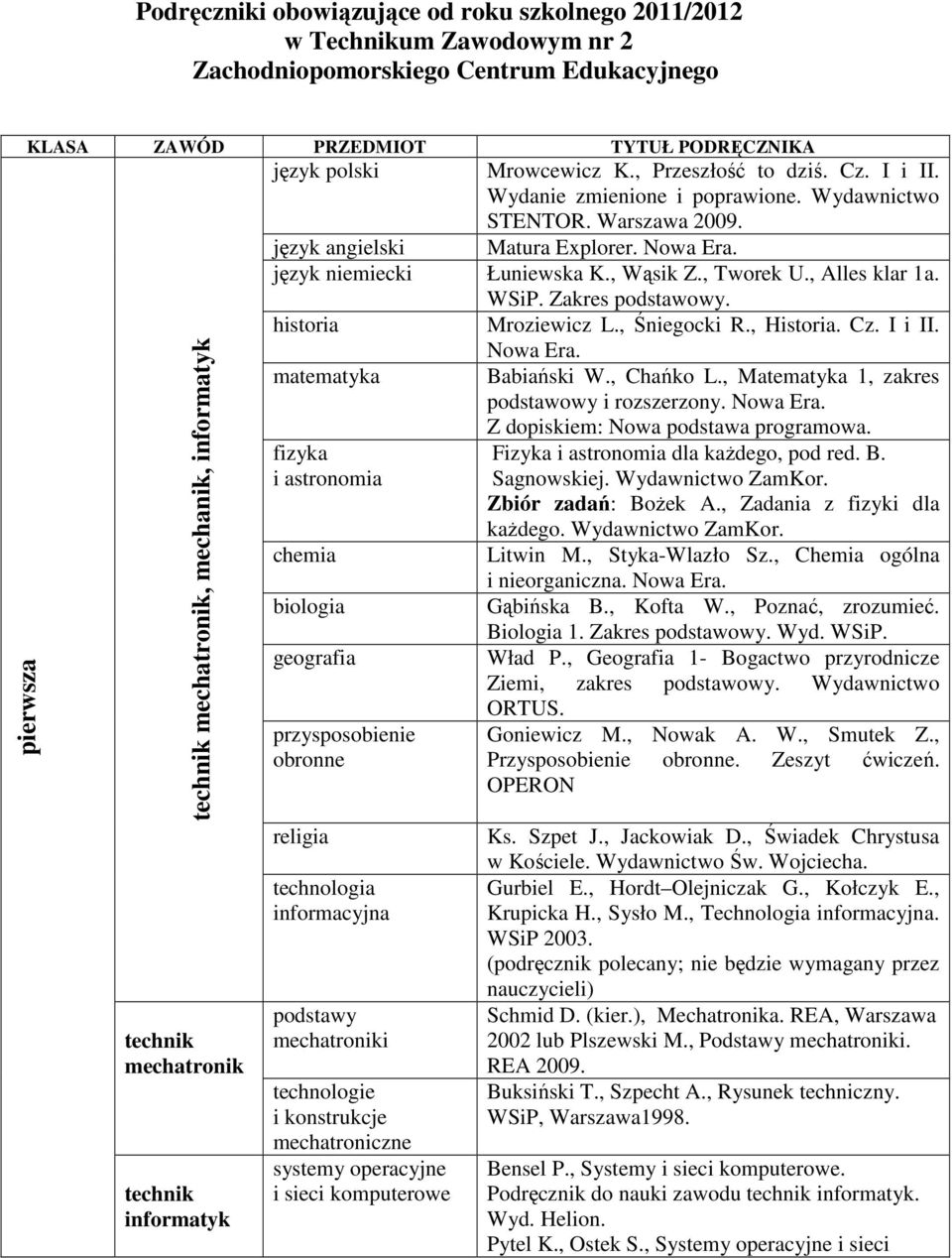, Chańko L., Matematyka 1, zakres podstawowy i rozszerzony. fizyka i astronomia chemia biologia geografia przysposobienie obronne informacyjna i Fizyka i astronomia dla każdego, pod red. B.