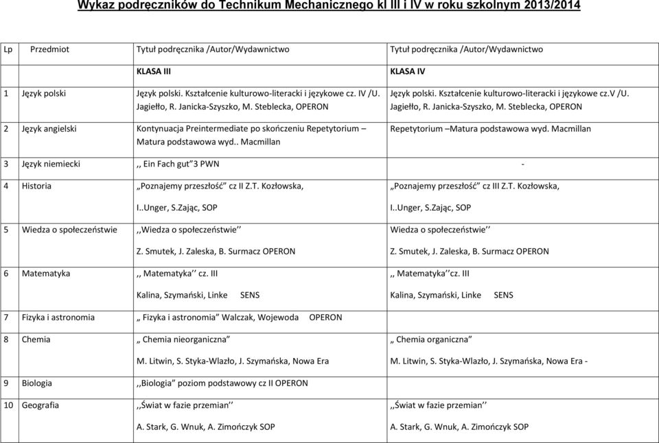 Steblecka, OPERON 2 Język angielski Kontynuacja Preintermediate po skończeniu Repetytorium Matura podstawowa wyd.. Macmillan KLASA IV Język polski. Kształcenie kulturowo-literacki i językowe cz.v /U.