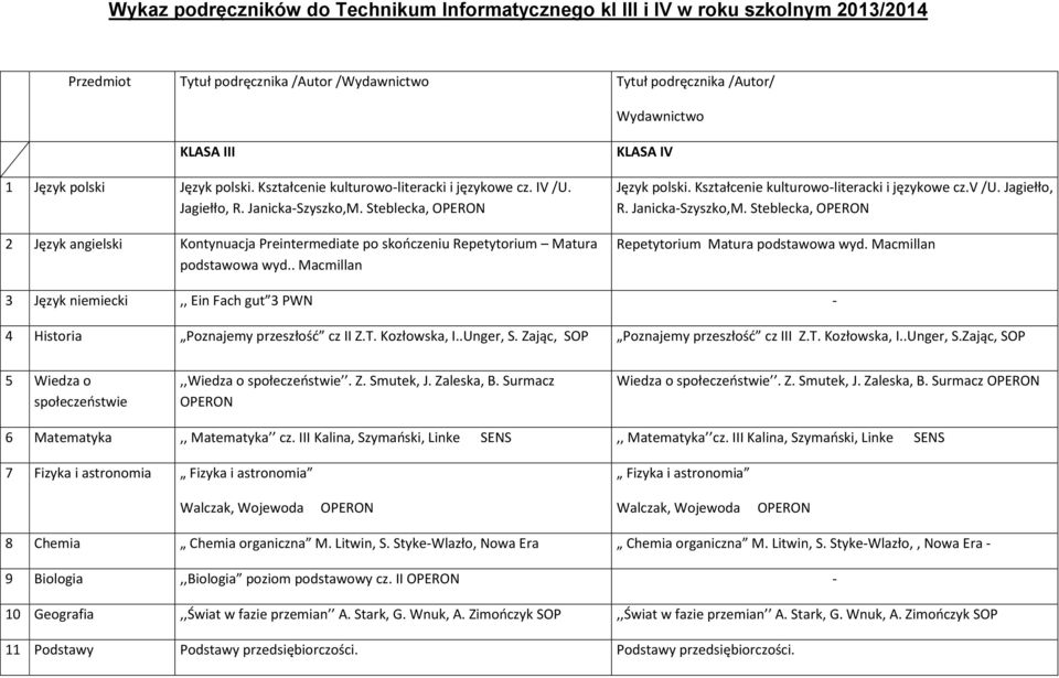 Steblecka, OPERON 2 Język angielski Kontynuacja Preintermediate po skończeniu Repetytorium Matura podstawowa wyd.. Macmillan KLASA IV Język polski. Kształcenie kulturowo-literacki i językowe cz.v /U.
