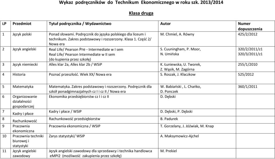 Część 2/ Nowa era 2 Język angielski Real Life/ Pearson Pre - Intermediate w I sem Real Life/ Pearson Intermediate w II sem S. Cuuningham, P. Moor, N.