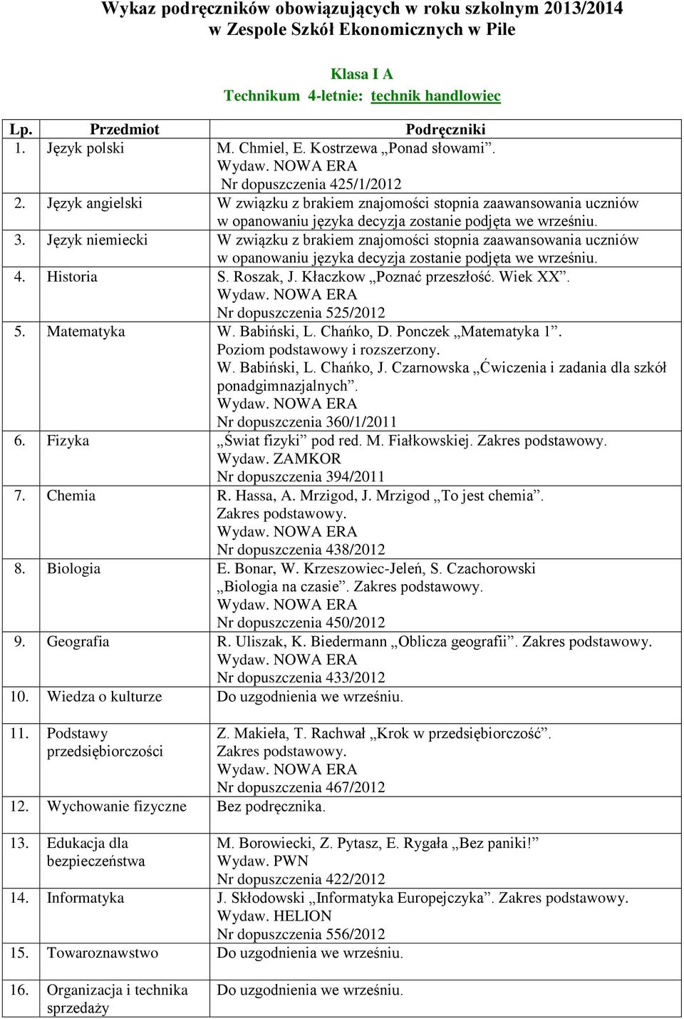 Historia S. Roszak, J. Kłaczkow Poznać przeszłość. Wiek XX. Nr dopuszczenia 525/2012 5. Matematyka W. Babiński, L. Chańko, D. Ponczek Matematyka 1. Poziom podstawowy i rozszerzony. W. Babiński, L. Chańko, J.