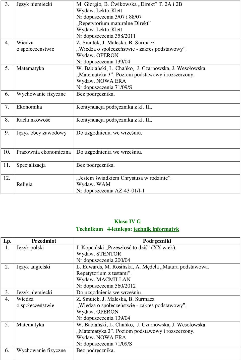 Wesołowska Matematyka 3. Poziom podstawowy i rozszerzony. Nr dopuszczenia 71/09/S 6. Wychowanie fizyczne Bez podręcznika. 7. Ekonomika Kontynuacja podręcznika z kl. III. 8.