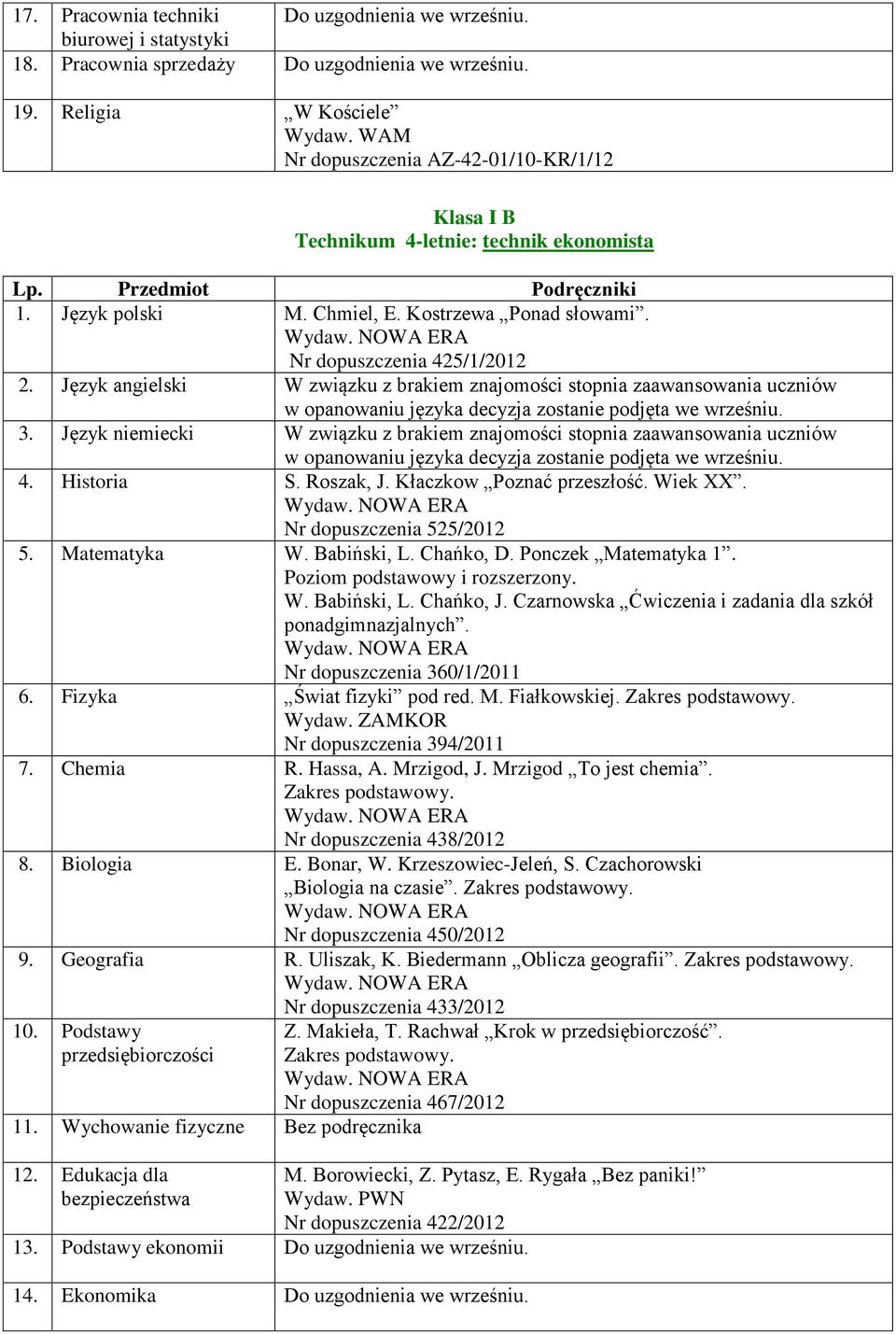 Język niemiecki W związku z brakiem znajomości stopnia zaawansowania uczniów 4. Historia S. Roszak, J. Kłaczkow Poznać przeszłość. Wiek XX. Nr dopuszczenia 525/2012 5. Matematyka W. Babiński, L.