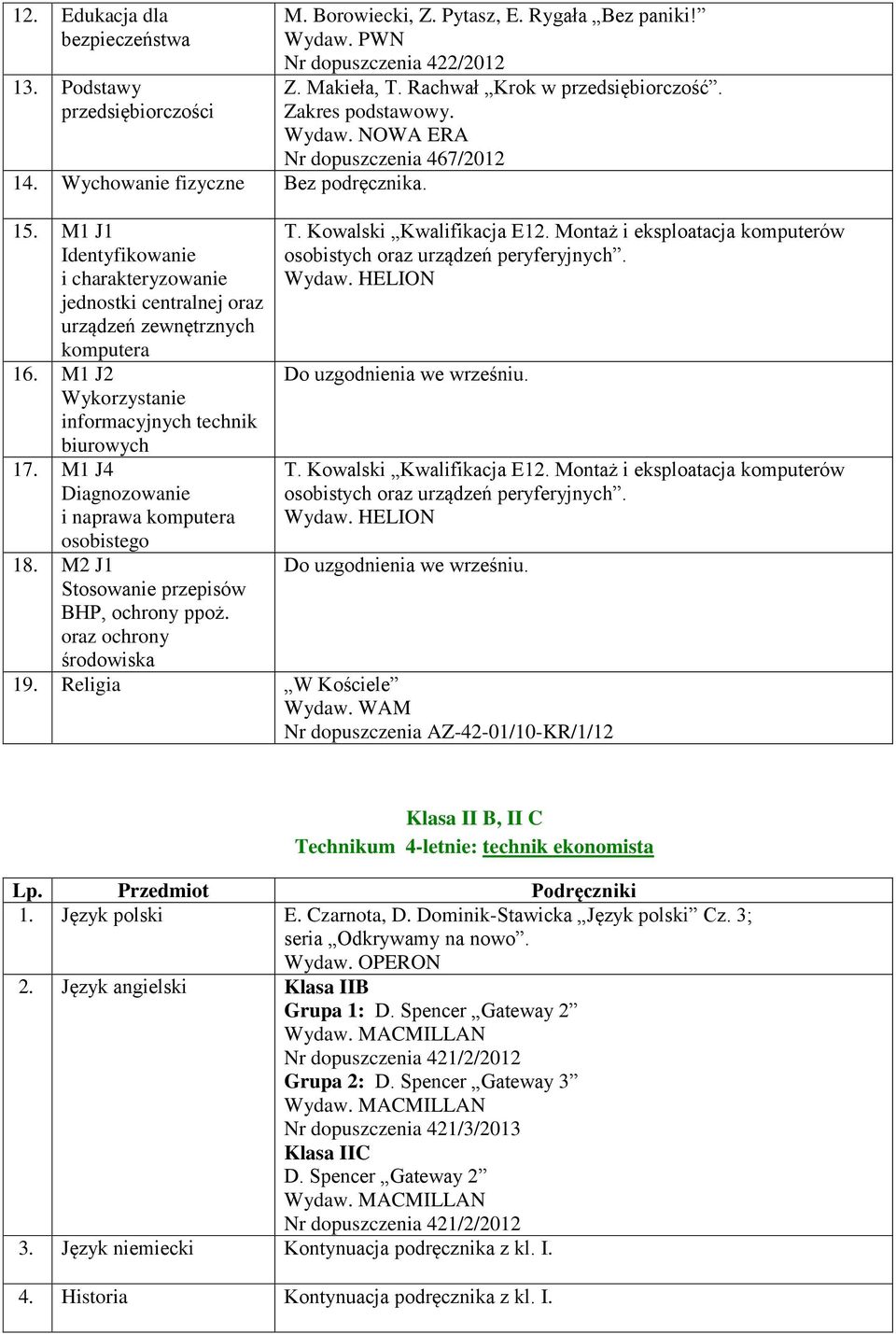 M1 J4 Diagnozowanie i naprawa komputera osobistego 18. M2 J1 Stosowanie przepisów BHP, ochrony ppoż. oraz ochrony M. Borowiecki, Z. Pytasz, E. Rygała Bez paniki! Wydaw. PWN Nr dopuszczenia 422/2012 Z.