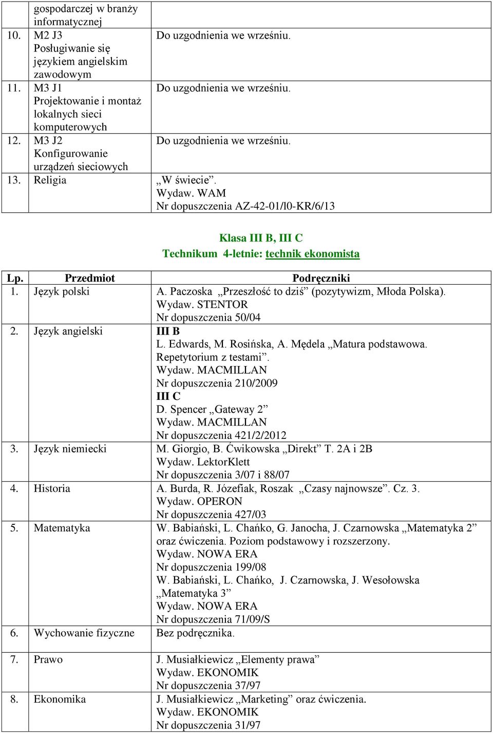 Paczoska Przeszłość to dziś (pozytywizm, Młoda Polska). Wydaw. STENTOR Nr dopuszczenia 50/04 2. Język angielski III B L. Edwards, M. Rosińska, A. Mędela Matura podstawowa. Repetytorium z testami.