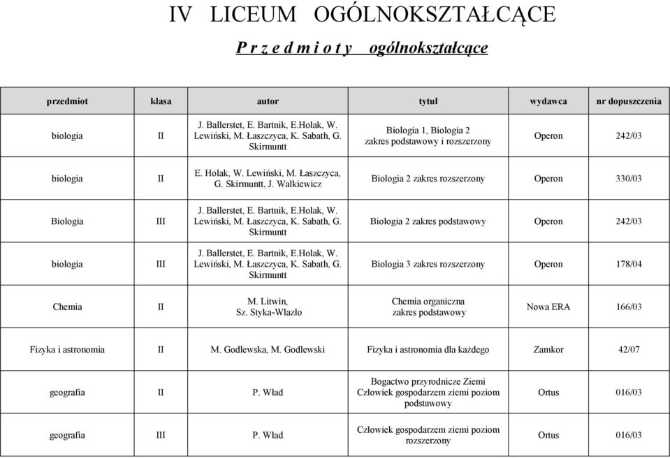 Walkiewicz Biologia 2 zakres rozszerzony Operon 330/03 Biologia I J. Ballerstet, E. Bartnik, E.Holak, W. Lewiński, M. Łaszczyca, K. Sabath, G.