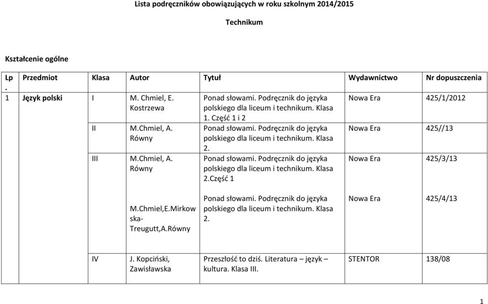 Podręcznik do języka polskiego dla liceum i technikum. Klasa Nowa Era 425//13 M.Chmiel, A. Równy 2. Ponad słowami. Podręcznik do języka polskiego dla liceum i technikum. Klasa 2.