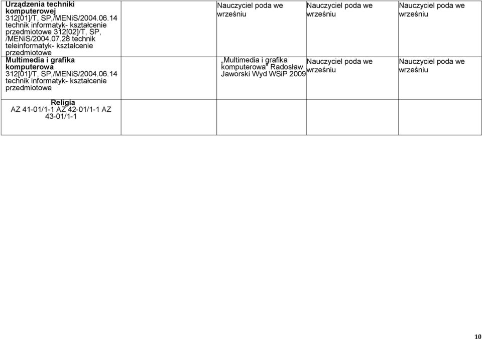 28 technik teleinformatyk- kształcenie Multimedia i grafika komputerowa 312[01]/T,