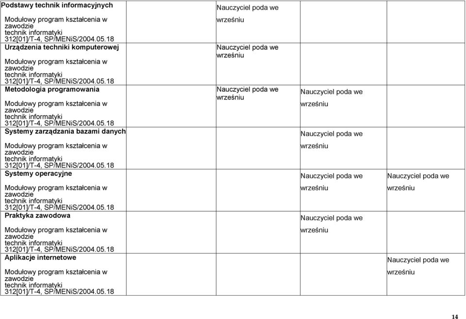 programowania Systemy zarządzania bazami