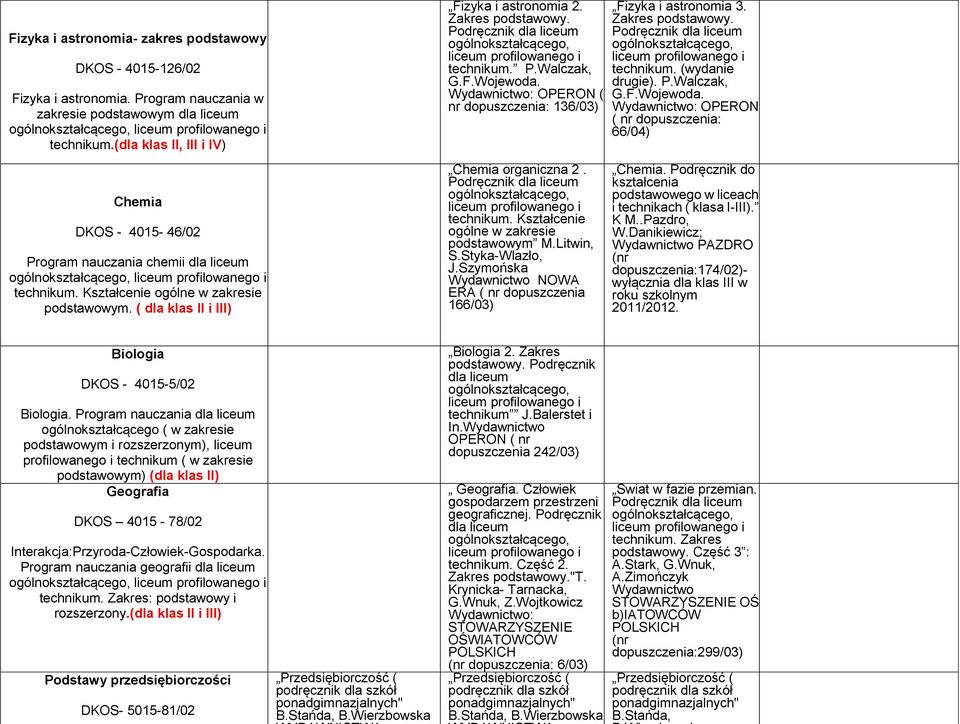 Zakres podstawowy. Podręcznik dla liceum technikum. P.Walczak, G.F.Wojewoda. Wydawnictwo: OPERON ( nr dopuszczenia: 136/03) Chemia organiczna 2. Podręcznik dla liceum technikum. Kształcenie ogólne w zakresie podstawowym M.