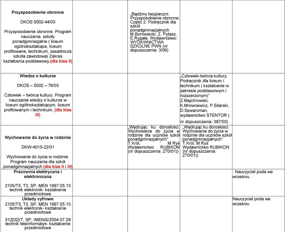 Część 2. Podręcznik dla szkół ponadgimnazjalnych. M.Borowiecki, Z. Pytasz, E.Rygała.