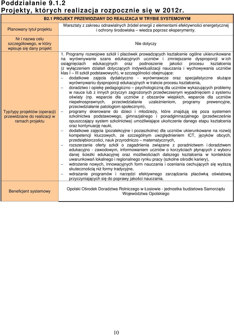 Nr i nazwa celu szczegółowego, w który wpisuje się dany projekt Typ/typy projektów (operacji) przewidziane do realizacji w ramach projektu Beneficjent systemowy Nie dotyczy.