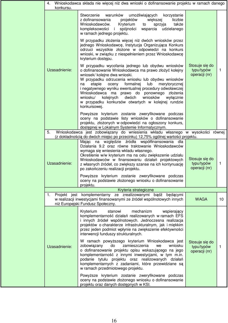 Kryterium to sprzyja takŝe kompleksowości i spójności wsparcia udzielanego w ramach jednego projektu.