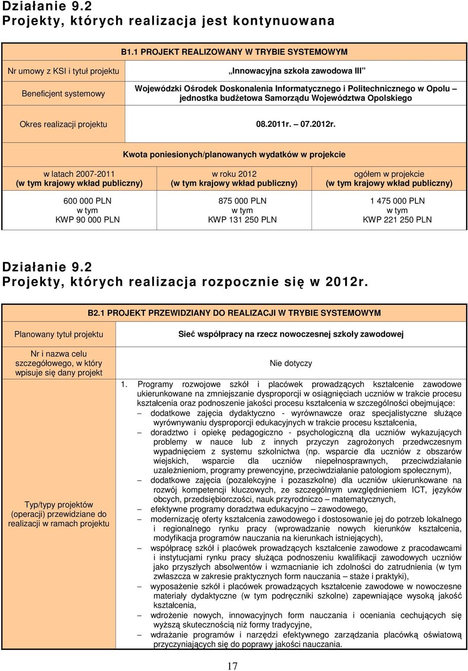 Opolu jednostka budŝetowa Samorządu Województwa Opolskiego Okres realizacji projektu 08.20r. 07.202r.