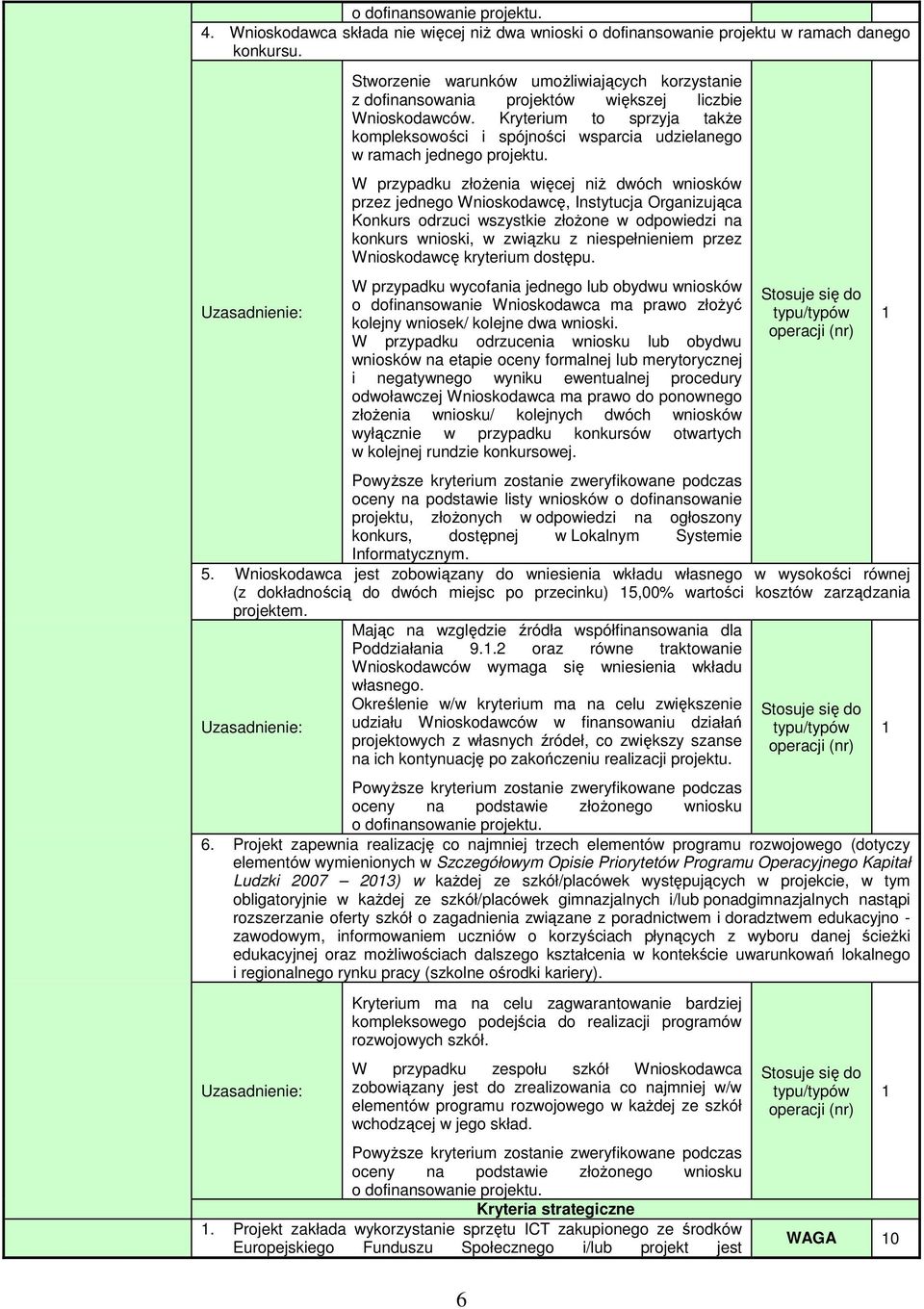 Kryterium to sprzyja takŝe kompleksowości i spójności wsparcia udzielanego w ramach jednego projektu.