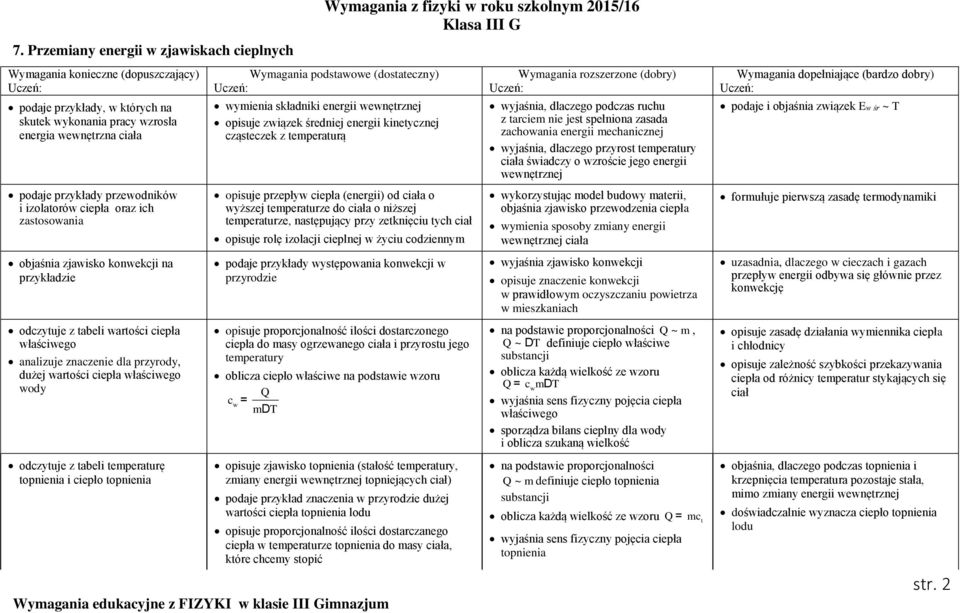 ciepło opnienia Wymagania z fizyki w roku szkolnym 2015/16 Klasa III G wymienia składniki energii wewnęrznej opisuje związek średniej energii kineycznej cząseczek z emperaurą opisuje przepływ ciepła