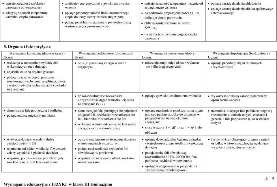 podsawie proporcjonalności definiuje ciepło parowania oblicza każdą wielkość ze wzoru Q= mc p Q~ m opisuje zasadę działania chłodziarki opisuje zasadę działania silnika spalinowego czerosuwowego