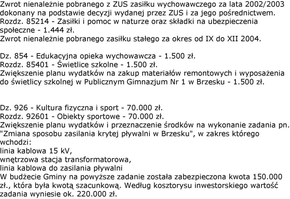 854 - Edukacyjna opieka wychowawcza - 1.500 zł. Rozdz. 85401 - Świetlice szkolne - 1.500 zł. Zwiększenie planu wydatków na zakup materiałów remontowych i wyposażenia do świetlicy szkolnej w Publicznym Gimnazjum Nr 1 w Brzesku - 1.