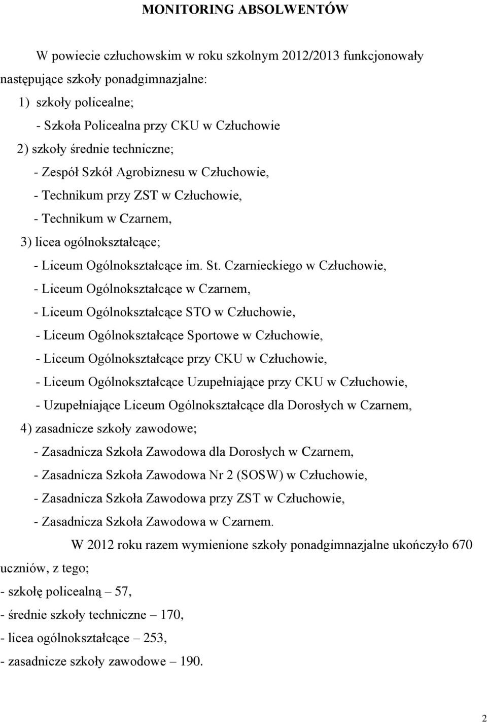 Czarnieckiego w, - Liceum Ogólnokształcące w Czarnem, - Liceum Ogólnokształcące STO w, - Liceum Ogólnokształcące Sportowe w, - Liceum Ogólnokształcące przy CKU w, - Liceum Ogólnokształcące