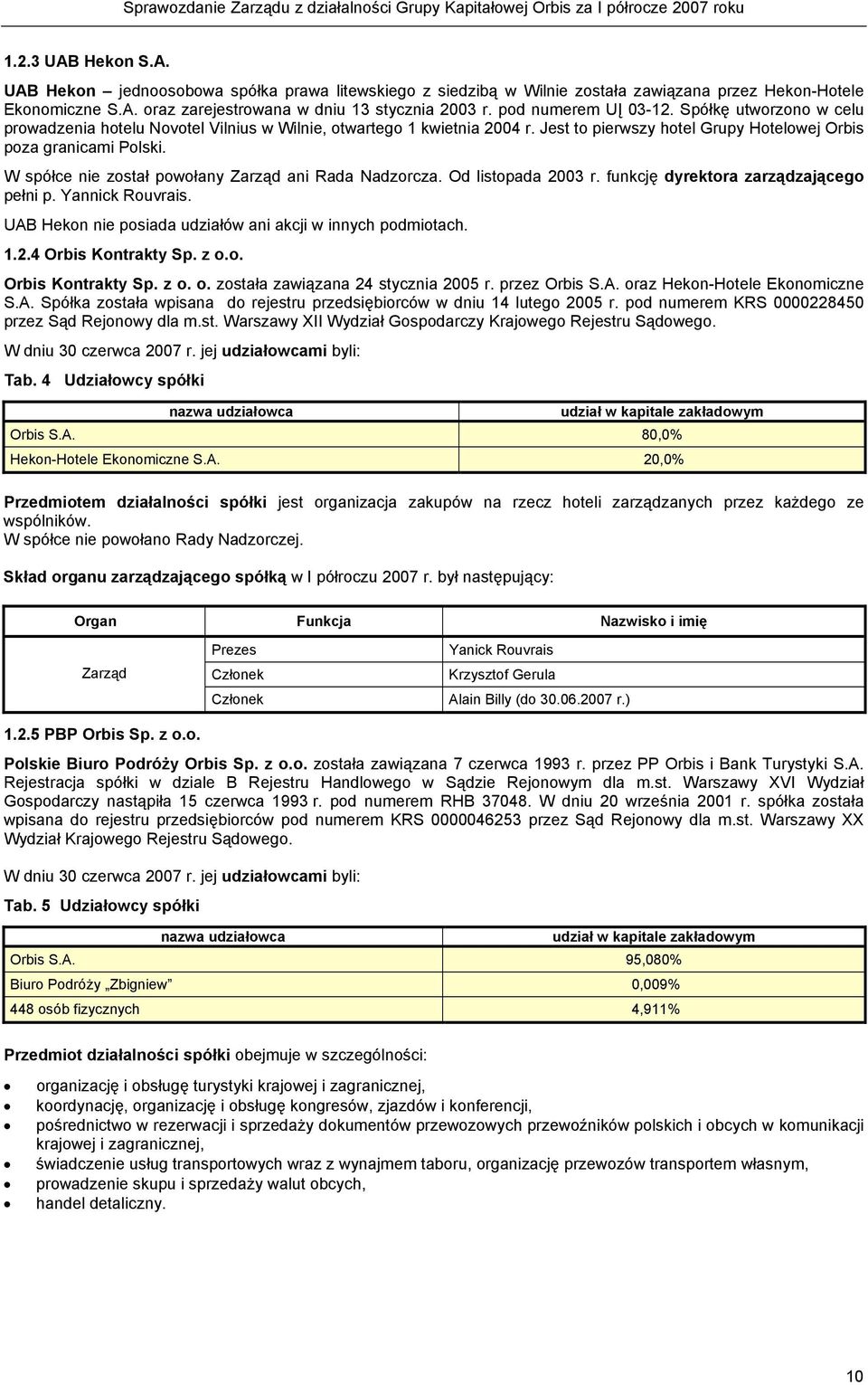 W spółce nie został powołany Zarząd ani Rada Nadzorcza. Od listopada 2003 r. funkcję dyrektora zarządzającego pełni p. Yannick Rouvrais. UAB Hekon nie posiada udziałów ani akcji w innych podmiotach.