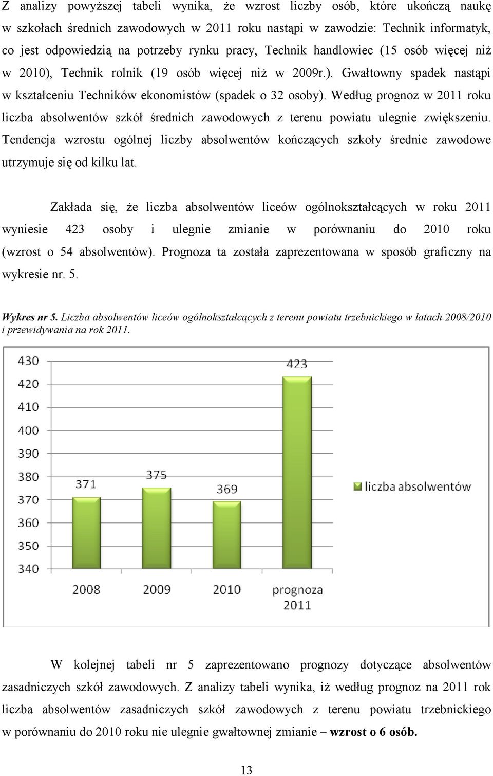 Według prognoz w 2011 roku liczba absolwentów szkół średnich zawodowych z terenu powiatu ulegnie zwiększeniu.