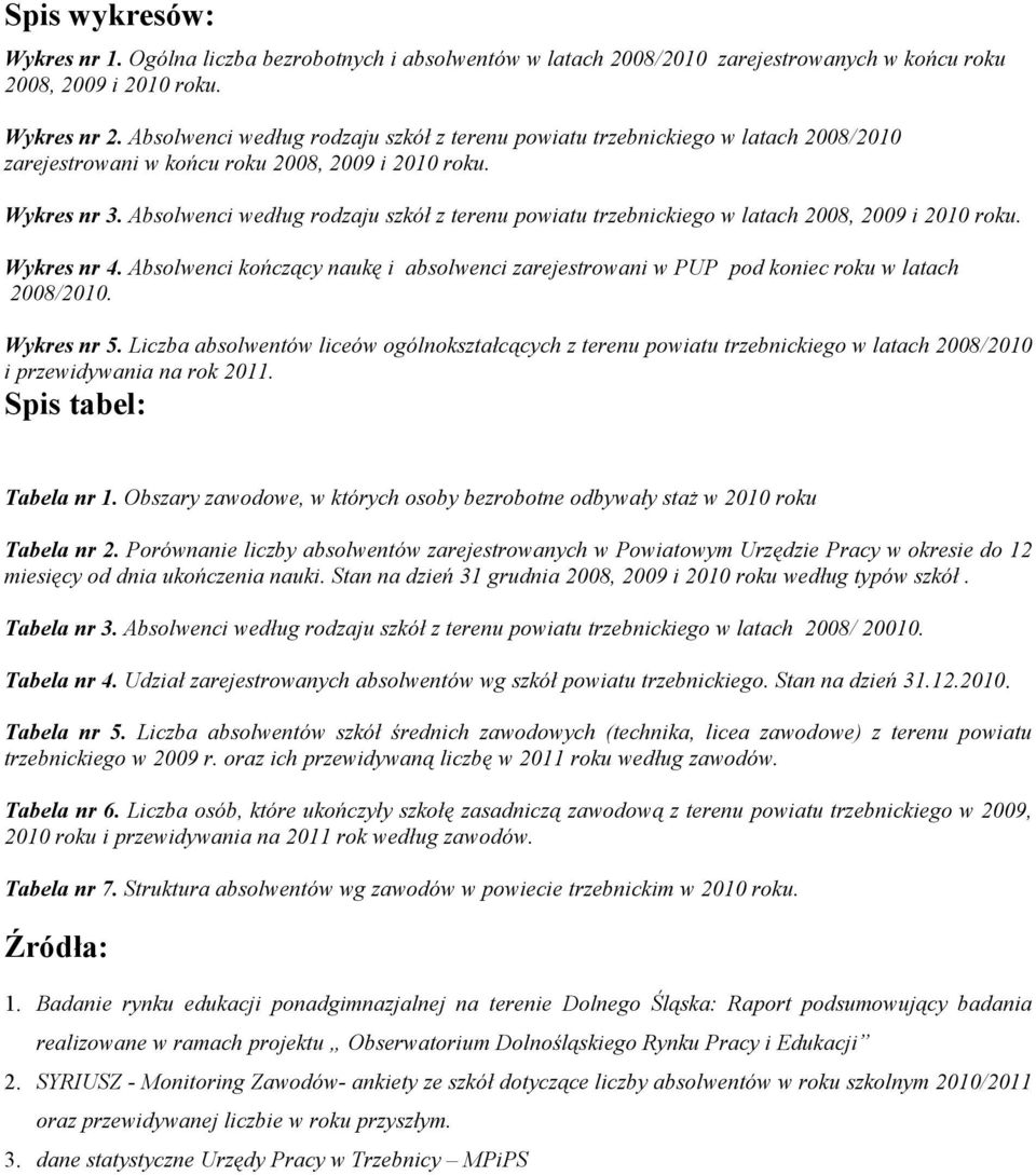 Absolwenci według rodzaju szkół z terenu powiatu trzebnickiego w latach 2008, 2009 i 2010 roku. Wykres nr 4.