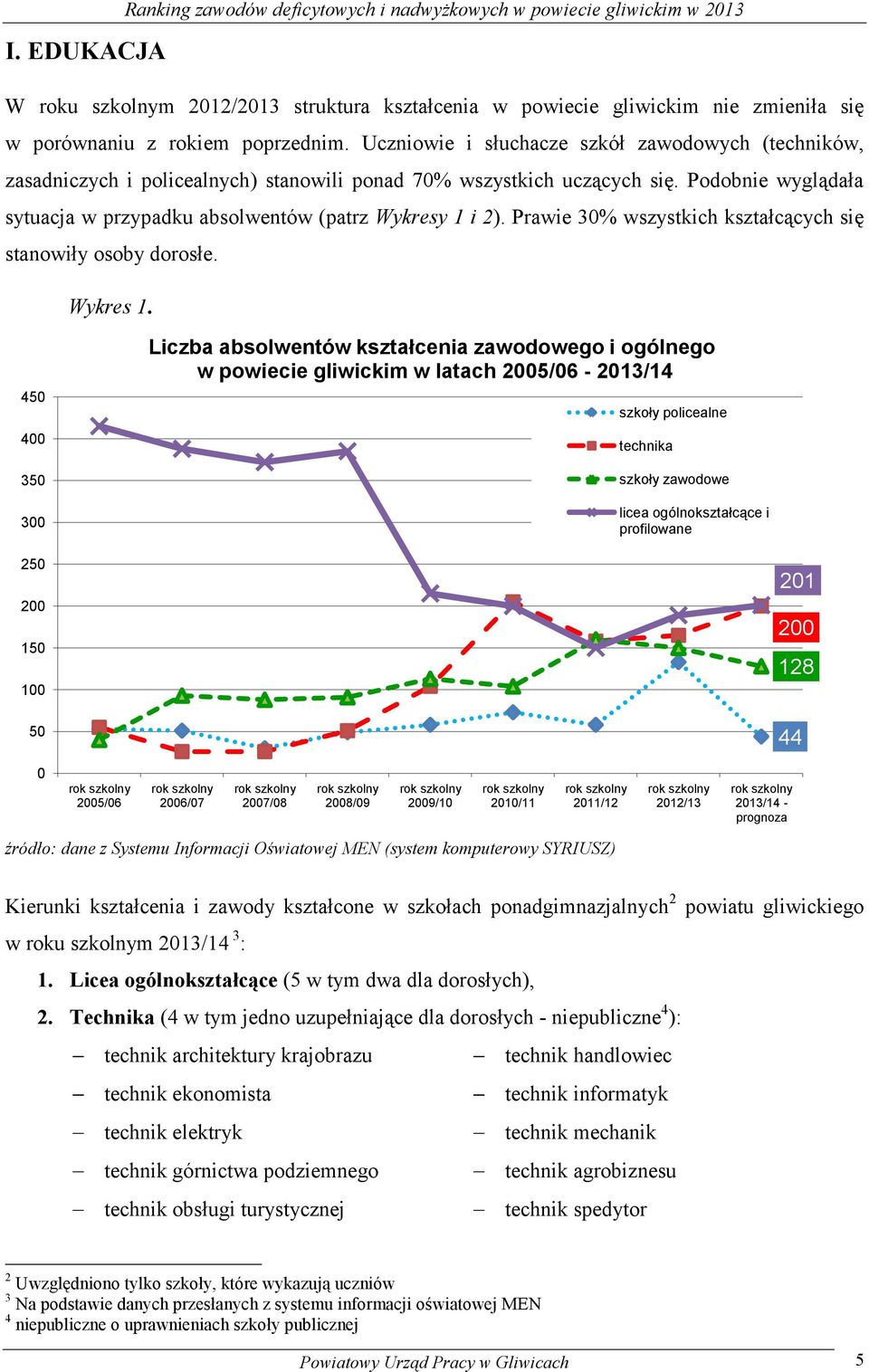 Podobnie wyglądała sytuacja w przypadku absolwentów (patrz Wykresy 1 i 2). Prawie 30% wszystkich kształcących się stanowiły osoby dorosłe. Wykres 1.