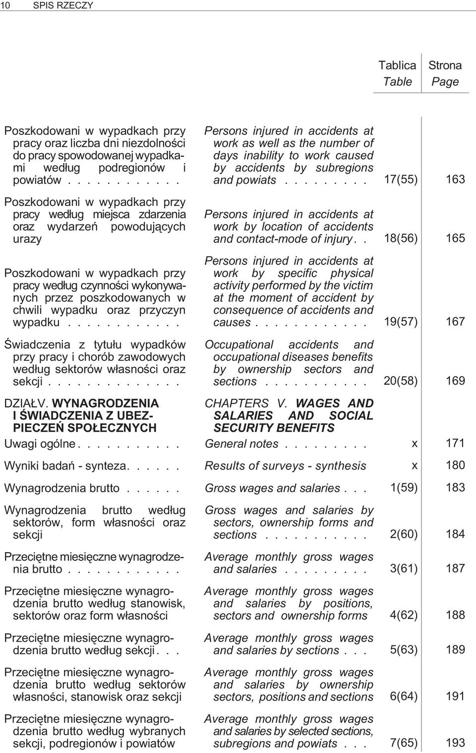 chwili wypadku oraz przyczyn wypadku............ Œwiadczenia z tytu³u wypadków przy pracy i chorób zawodowych wed³ug sektorów w³asnoœci oraz sekcji.............. DZIA V.