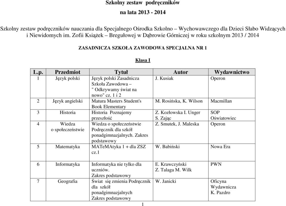 Przedmiot Tytuł Autor Wydawnictwo 1 Język polski Język polski Zasadnicza Szkoła Zawodowa " Odkrywamy świat na nowo" cz.