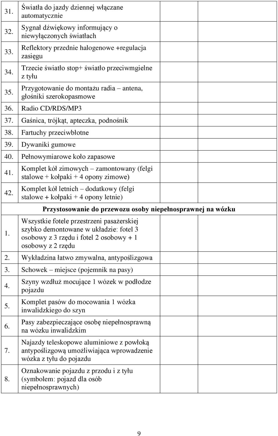 z tyłu Przygotowanie do montażu radia antena, głośniki szerokopasmowe 36. Radio CD/RDS/MP3 37. Gaśnica, trójkąt, apteczka, podnośnik 38. Fartuchy przeciwbłotne 39. Dywaniki gumowe 40.