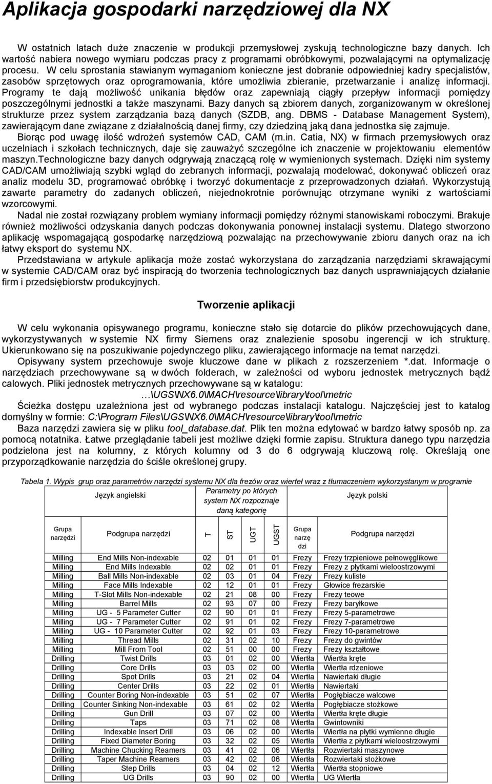 W celu sprostania stawianym wymaganiom konieczne jest dobranie odpowiedniej kadry specjalistów, zasobów sprzętowych oraz oprogramowania, które umożliwia zbieranie, przetwarzanie i analizę informacji.