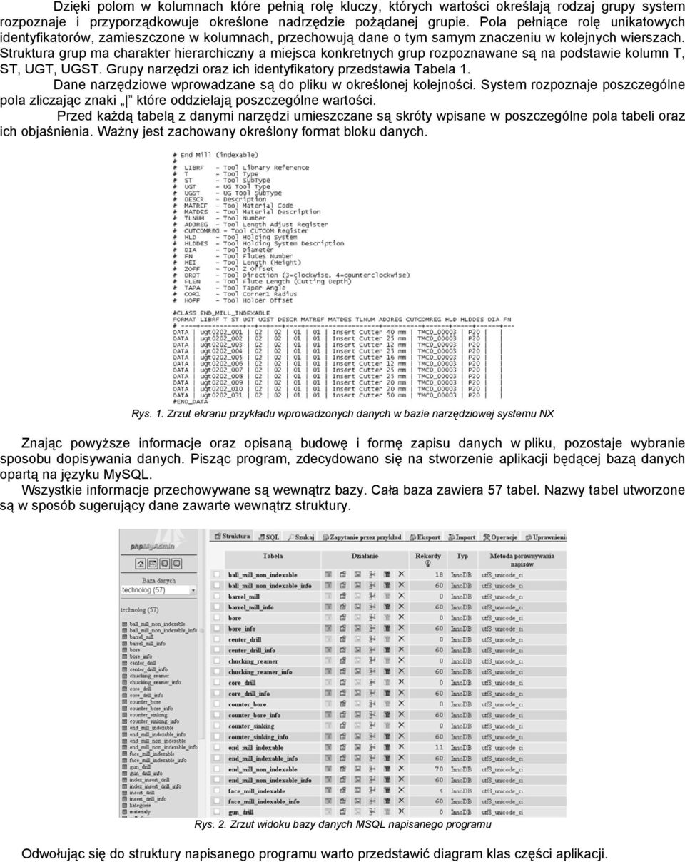 Struktura grup ma charakter hierarchiczny a miejsca konkretnych grup rozpoznawane są na podstawie kolumn T, ST, UGT, UGST. Grupy narzędzi oraz ich identyfikatory przedstawia Tabela 1.