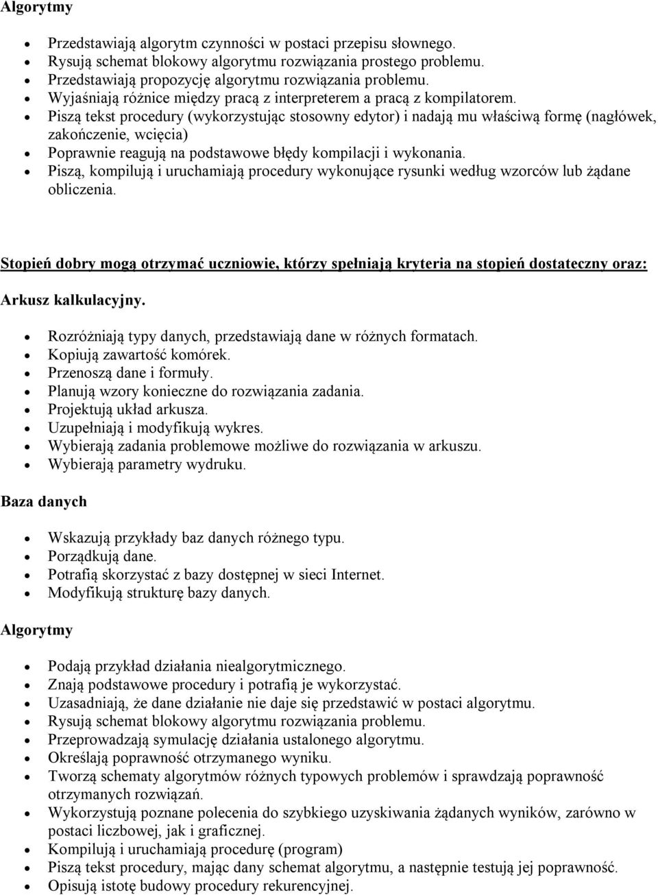 Piszą tekst procedury (wykorzystując stosowny edytor) i nadają mu właściwą formę (nagłówek, zakończenie, wcięcia) Poprawnie reagują na podstawowe błędy kompilacji i wykonania.