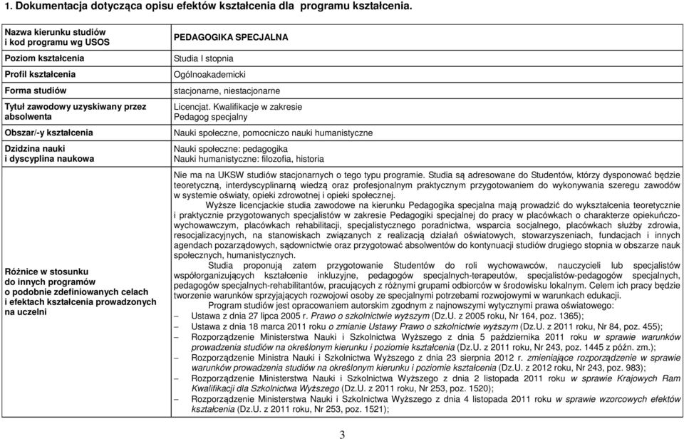 Różnice w stosunku do innych programów o podobnie zdefiniowanych celach i efektach kształcenia prowadzonych na uczelni PEDAGOGIKA SPECJALNA Studia I stopnia Ogólnoakademicki stacjonarne,